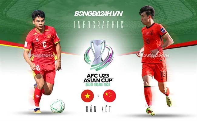 Cá cược eSports 88xx bắn cá
