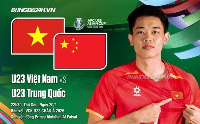 Quản lý ngân sách chơi game