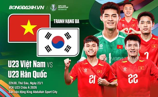 Biểu tượng mã hóa SSL
